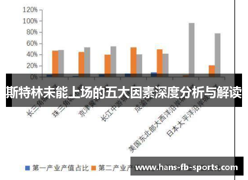 斯特林未能上场的五大因素深度分析与解读