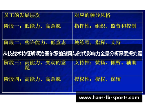 从技战术特征解读洛塞尔索的球风与时代影响力全景分析深度探究篇