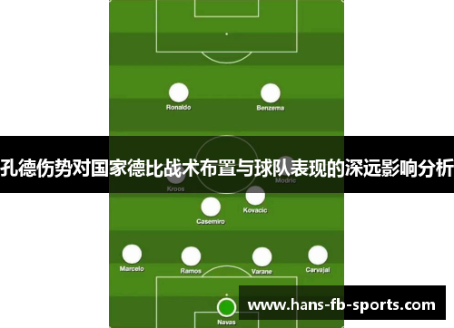孔德伤势对国家德比战术布置与球队表现的深远影响分析