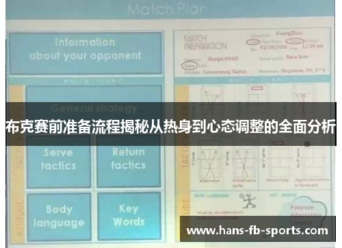 布克赛前准备流程揭秘从热身到心态调整的全面分析