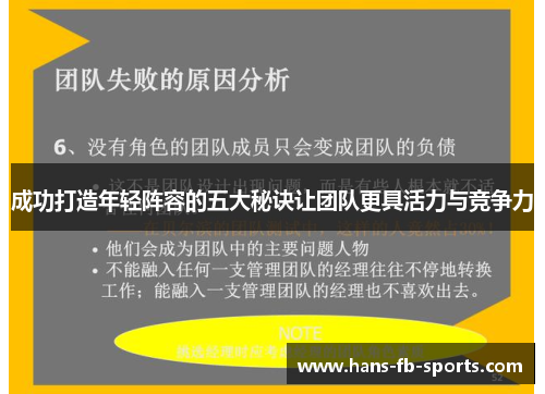 成功打造年轻阵容的五大秘诀让团队更具活力与竞争力