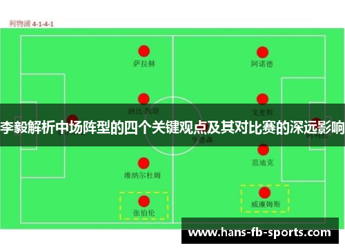 李毅解析中场阵型的四个关键观点及其对比赛的深远影响